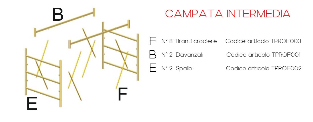 Campata intermedia trabattello PROFESSIONAL SVELT