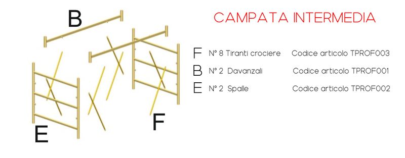 Campata intermedia trabattello PROFESSIONAL SVELT