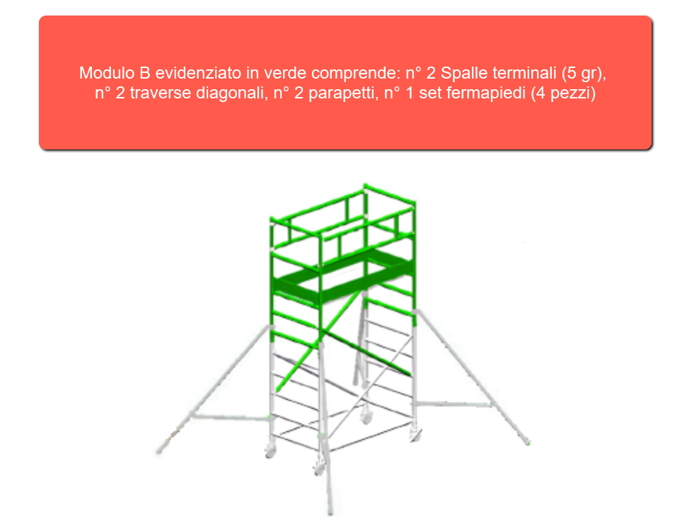 MODULO B Trabattello professionale JOLLY