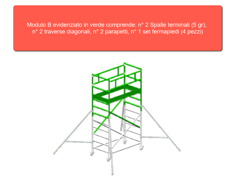 MODULO B Trabattello professionale JOLLY