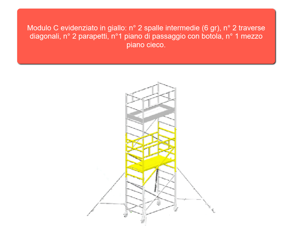 MODULO C Trabattello professionale JOLLY
