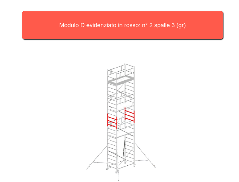 MODULO D Trabattello professionale JOLLY