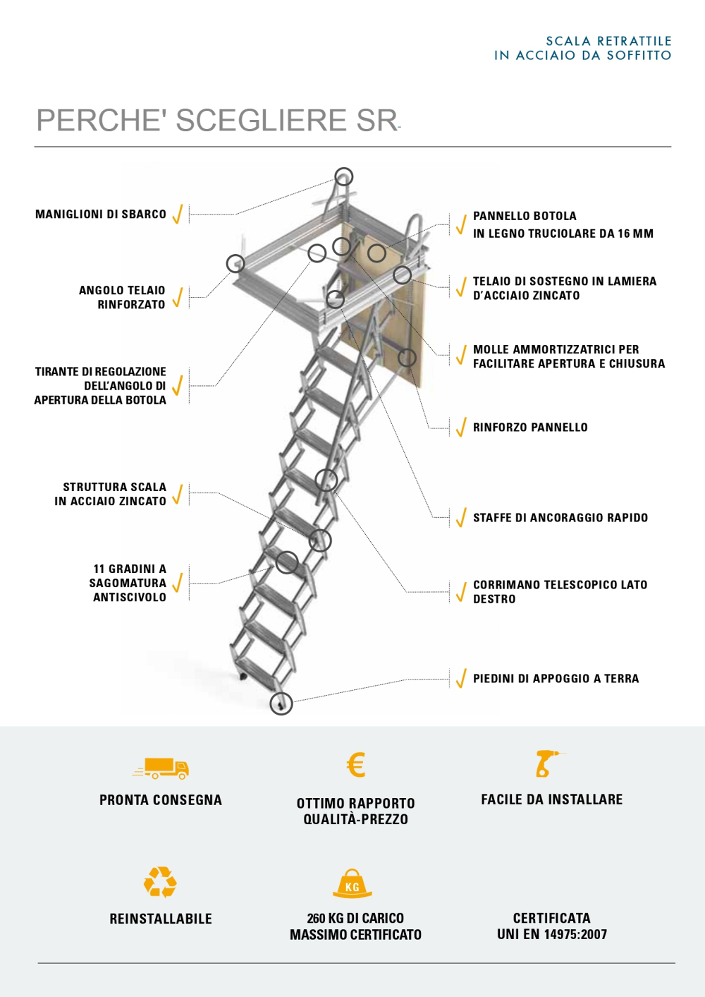 [Immagine dettaglio scala SR sopra tabella]