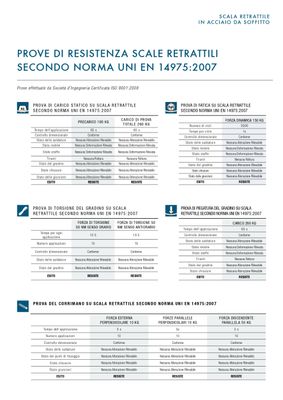 Scala Retrattile Scari In Acciaio Zincato - 70x90cm, Portata 150kg - Foto 6