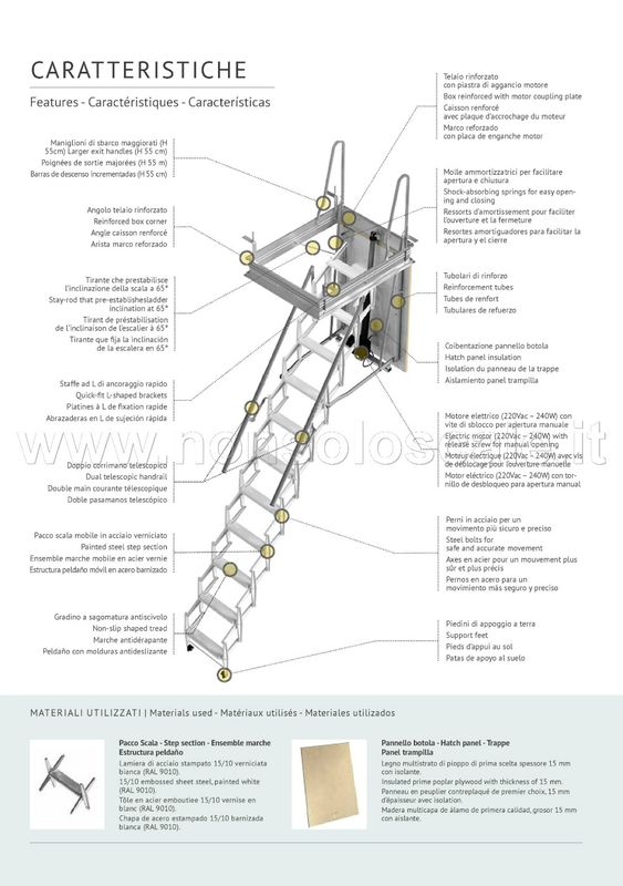 Scala retrattile motorizzata THERMOMATIC 100X60 SCARI