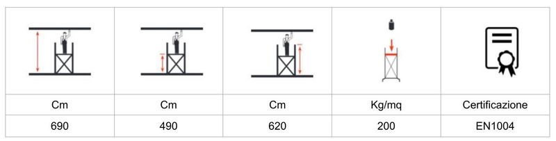 Trabattello ALTO composizione base + modulo 2 + modulo 3 h. struttura mt. 6,20   FACAL