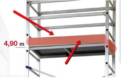 Fascia fermapiede pieghevole  piano lavoro trabattello ALTO FACAL