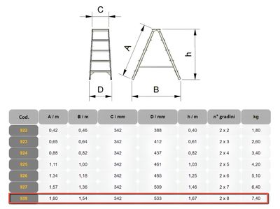 Scala in alluminio a doppia salita 7 gradini + pedana   ALVE