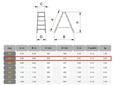 Scala in alluminio a doppia salita 2 gradini + pedana   ALVE
