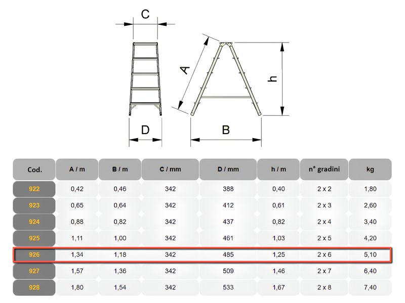 Scala in alluminio a doppia salita 5 gradini + pedana   ALVE