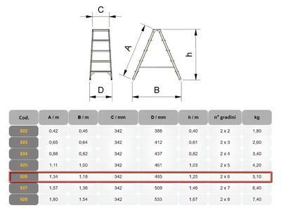 Scala in alluminio a doppia salita 5 gradini + pedana   ALVE