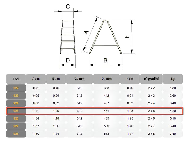 Scala in alluminio a doppia salita 4 gradini + pedana   ALVE