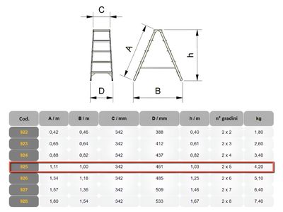 Scala in alluminio a doppia salita 4 gradini + pedana   ALVE