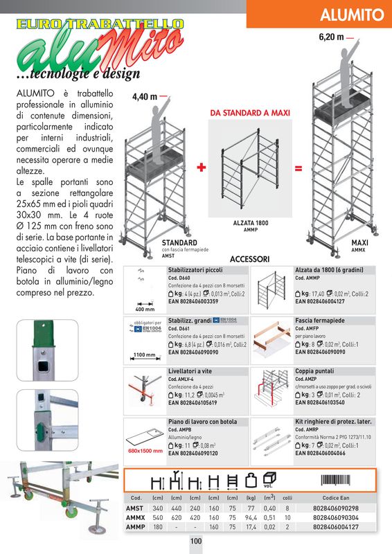 Fermapiedi trabattello alumito FACAL