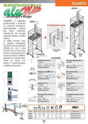 Morsetto in alluminio per stabilizzatore completo di volantini   FACAL