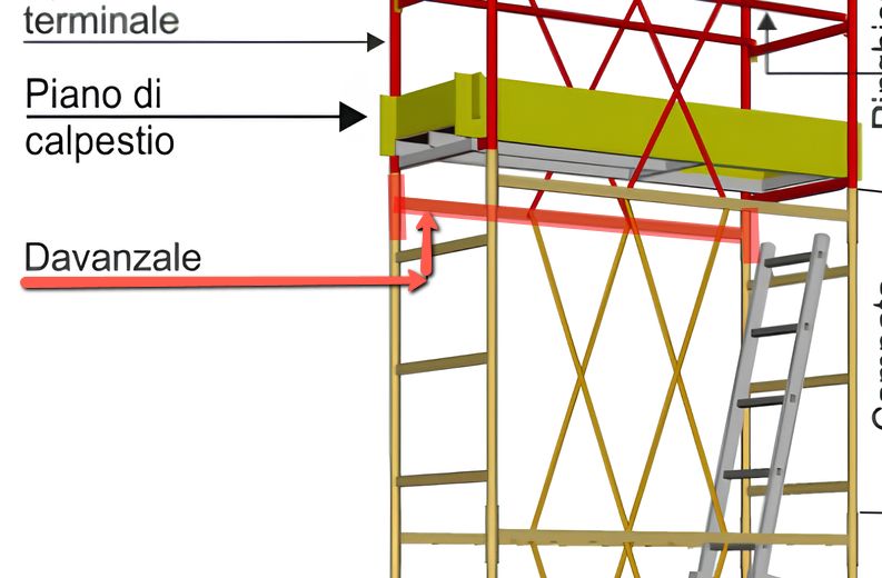 Davanzale trabattello Cervino SVELT