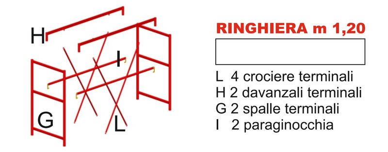 Ringhiera (set completo) trabattello CERVINO SVELT