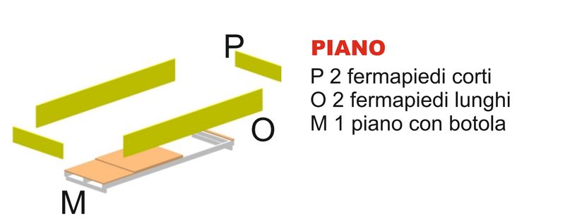 Piano lavoro (set completo) trabattello CERVINO SVELT
