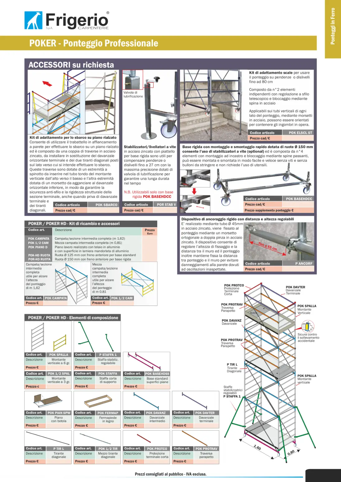 Interactive Map