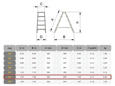 Scala in alluminio a doppia salita 6 gradini + pedana   ALVE