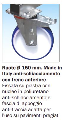 Ruota diam 150 con freno ORIO HD FRIGERIO Ruota diam 150 con freno ORIO HD FRIGERIO