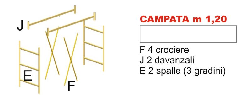 Campata (set completo) trabattello CERVINO SVELT