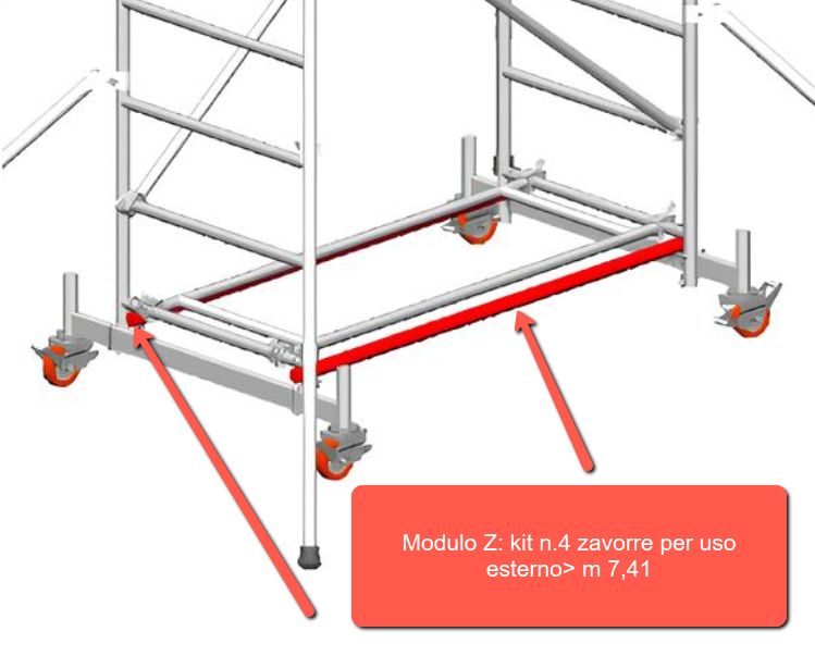 Modulo Z kit n.4 zavorre per uso esterno> m 7,41 TRABATTELLO MILLENIUM S SVELT