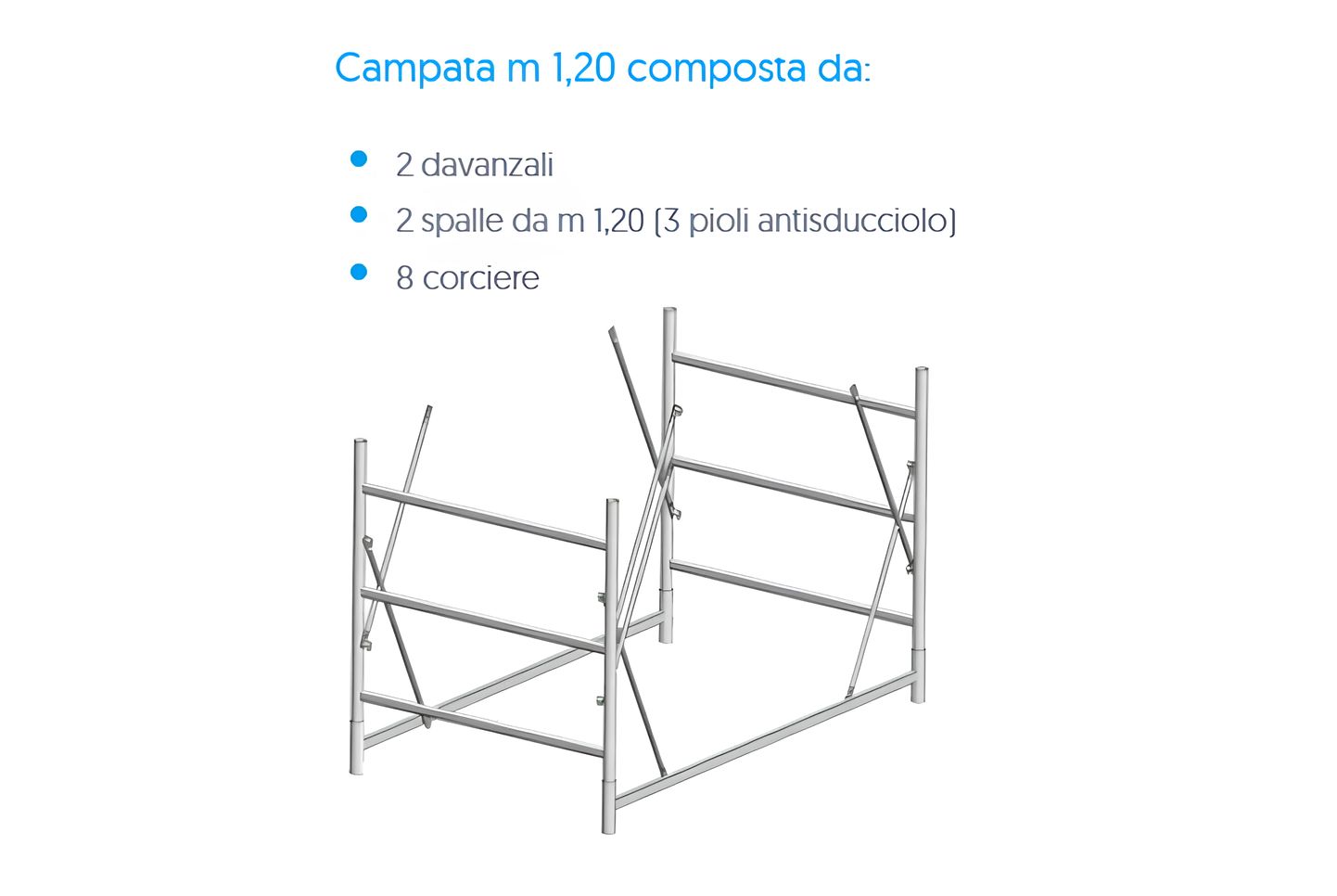Campata intermedia trabattello PROFESSIONAL SVELT