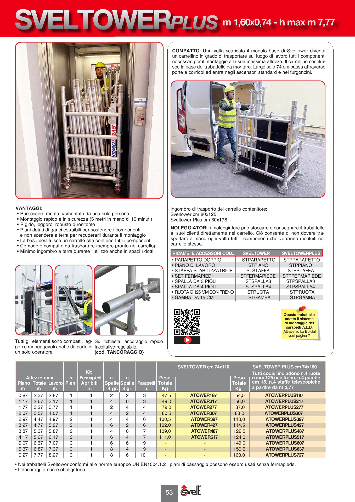 Sveltower ATOWER427 trabattello professionale 74x110 altezza 4,77 m