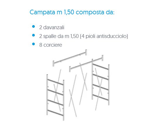 Campata da metri 1,50 di LGS 81 DINGO SVELT