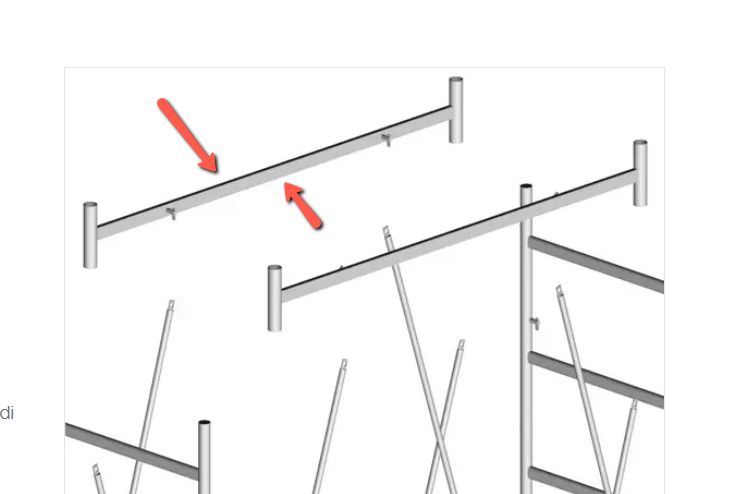 Davanzale trabattello DINGO SVELT