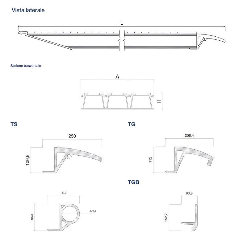 Rampe heavy duty HD115/25S400 2500 mm, 17.000 kg a coppia