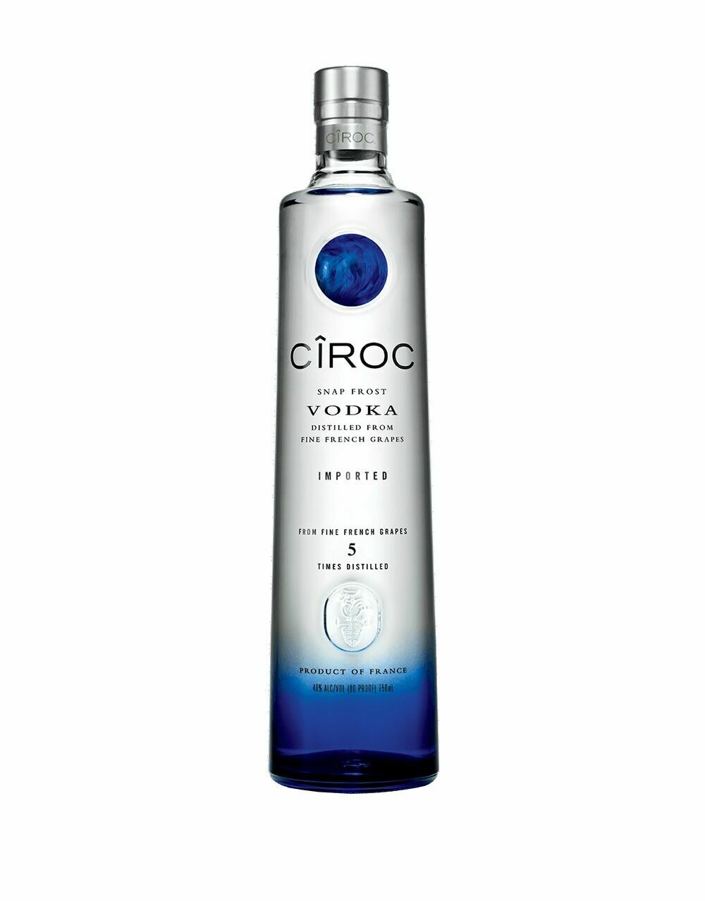 CIROC