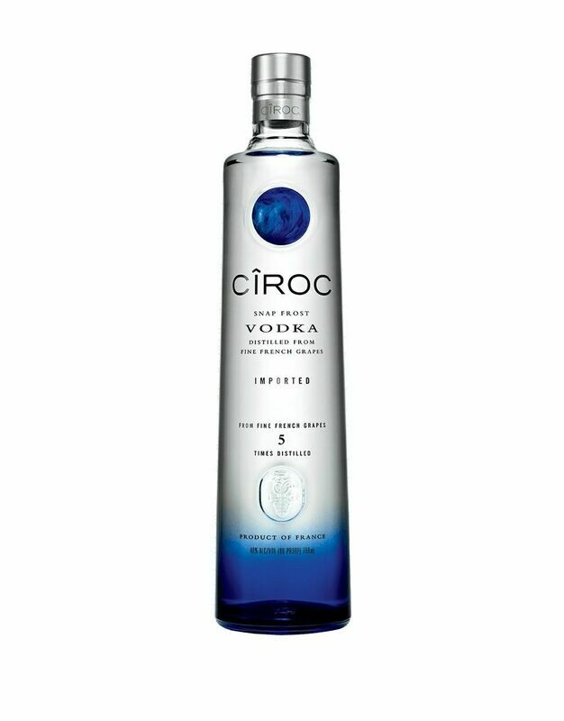 CIROC