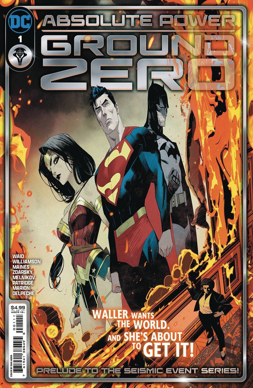 ABSOLUTE POWER GROUND ZERO (2024) #1