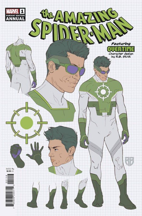 AMAZING SPIDER-MAN ANNUAL (2024) #1 CVR D