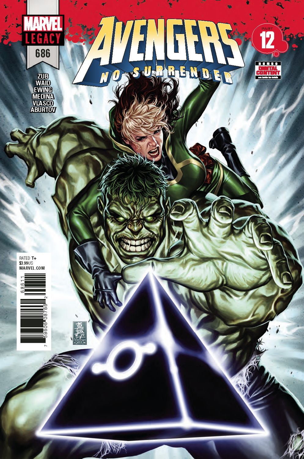 AVENGERS (2018) #686
