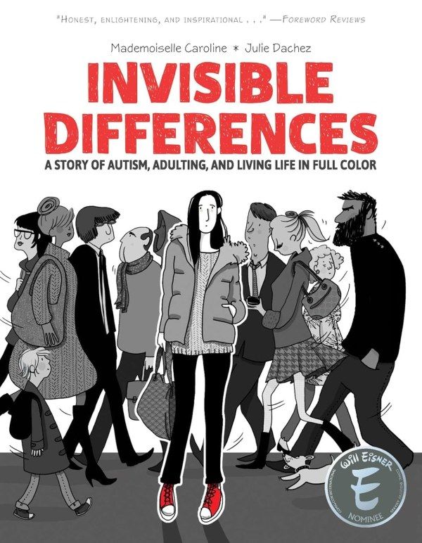 INVISIBLE DIFFERENCES TP