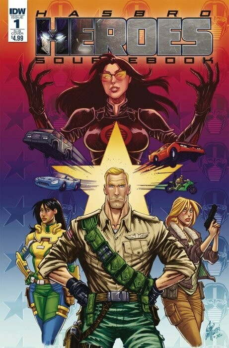 HASBRO HEROES: SOURCEBOOK #1 SUB