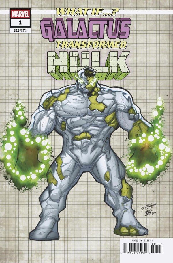 WHAT IF...? GALACTUS TRANSFORMED HULK (2025) #1