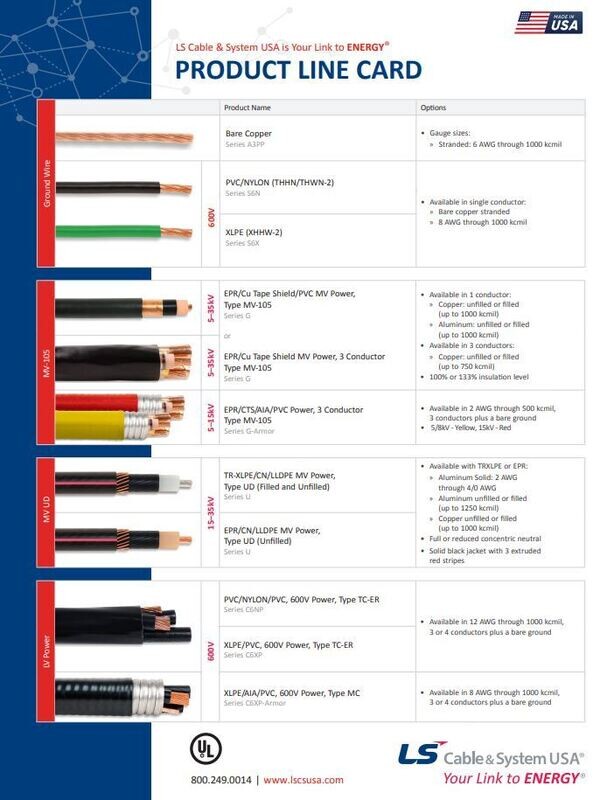 Cable Line Card