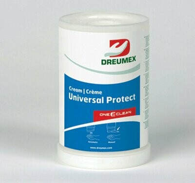 Hand Protection