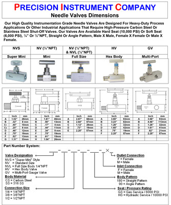 Precision Instrument Needle valves