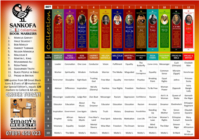 Sankofa Book Markers Collection Series - Complete (12 sets of 10) ​
