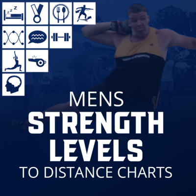 Men&#39;s Strength Levels Chart