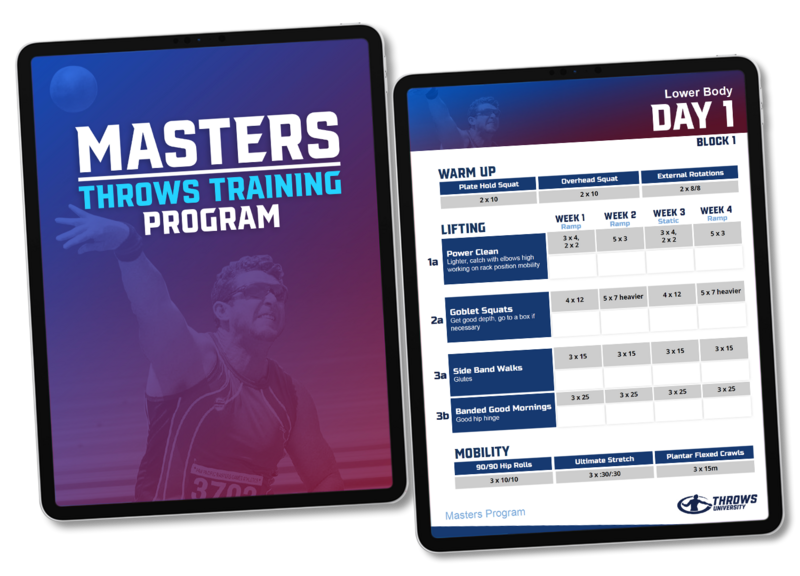Masters Throws Training Program