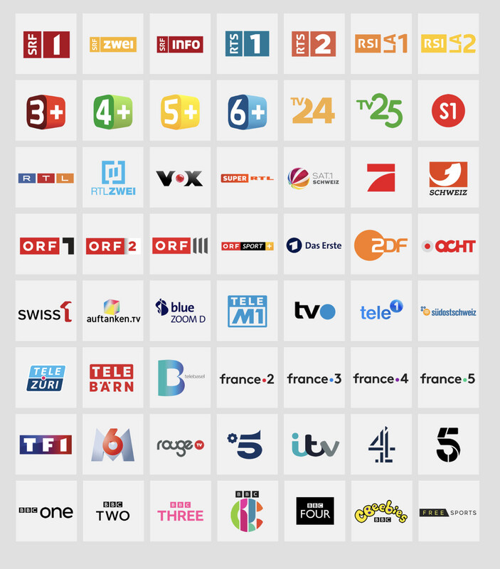 VERLÄNGERUNG KABELIO CI Modul - Schweizer TV Karte - SRF, ORF, BBC, FRANCE, Deutsche Private in HD