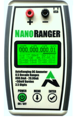 NanoRanger®