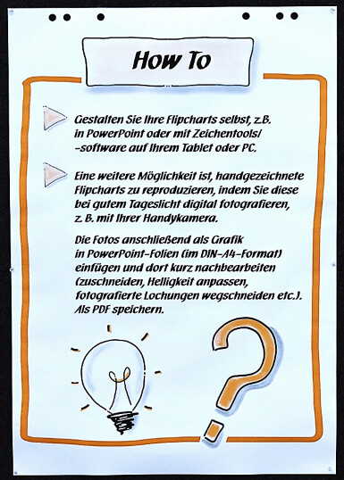 Individuell bedrucktes Flipchart - weißer Hintergrund Individuell bedrucktes Flipchart - weißer Hintergrund