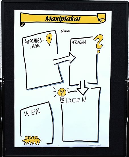 Poster maxi tableau d'affichage - format A0+, 120g papier